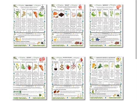 Ancient remedies recipe cards
